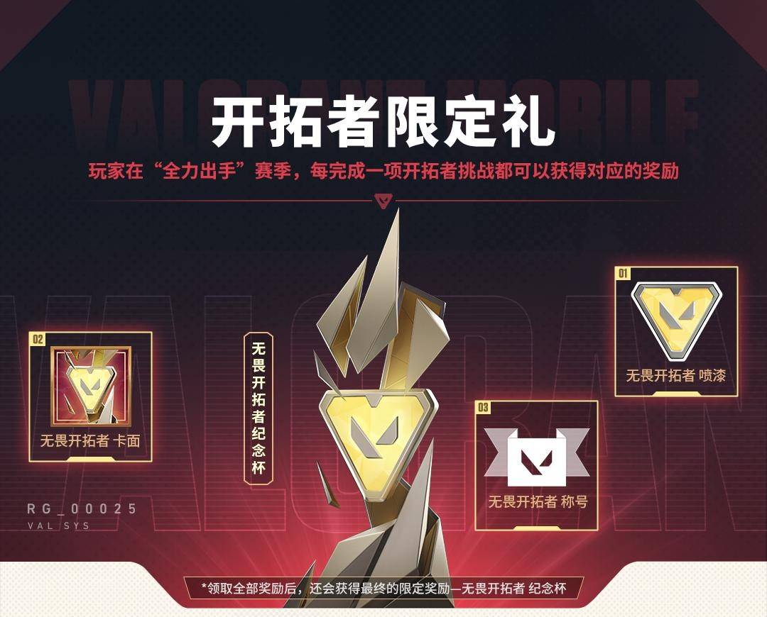上线！八大开服活动护航潮流竞技新秀场J9九游会《无畏契约手游》今日正式(图14)