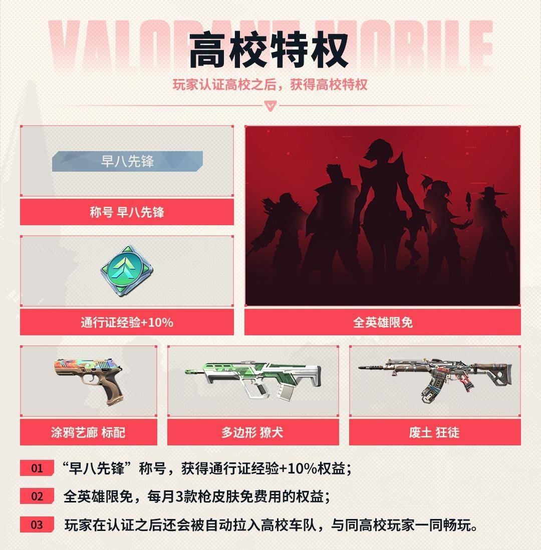 上线！八大开服活动护航潮流竞技新秀场J9九游会《无畏契约手游》今日正式(图15)