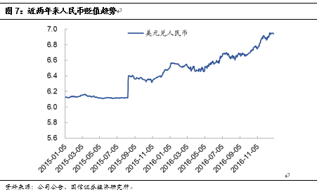 一】中国国旅：虎伏深山听风啸王者如今又归来j9九游会入口首页【国信社服底部推荐回顾之(图11)
