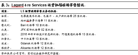 一】中国国旅：虎伏深山听风啸王者如今又归来j9九游会入口首页【国信社服底部推荐回顾之(图6)